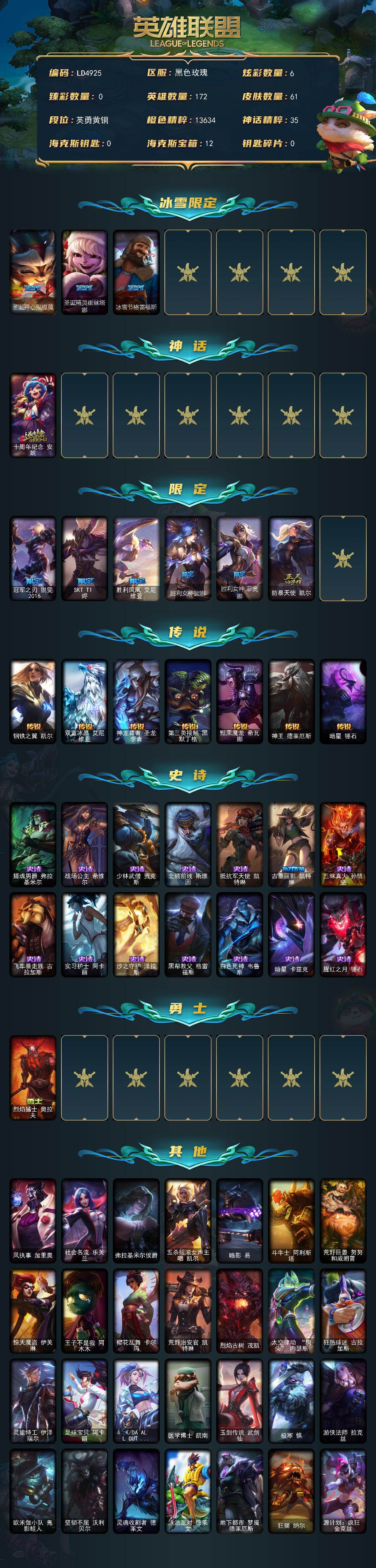 LOLEY48901英雄联盟账号详情图2