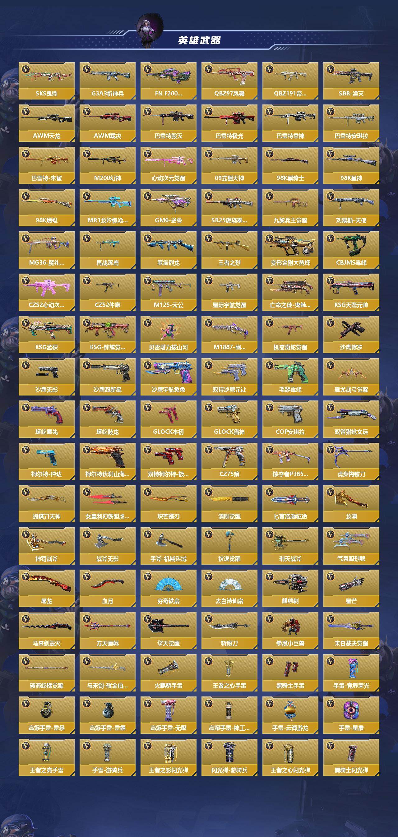 CFMEY48411枪战王者账号详情图3