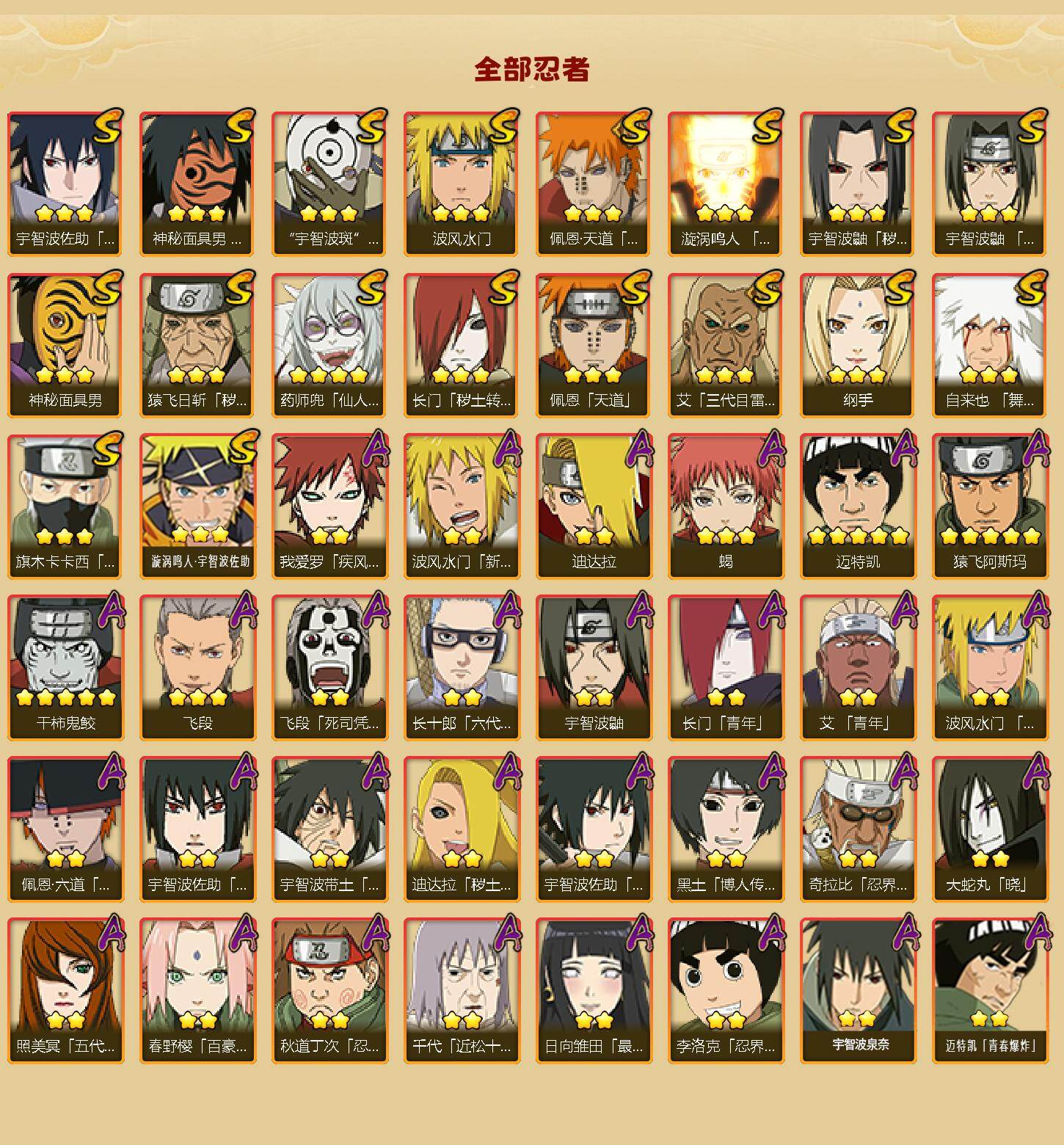 HYEY46006火影忍者账号详情图2