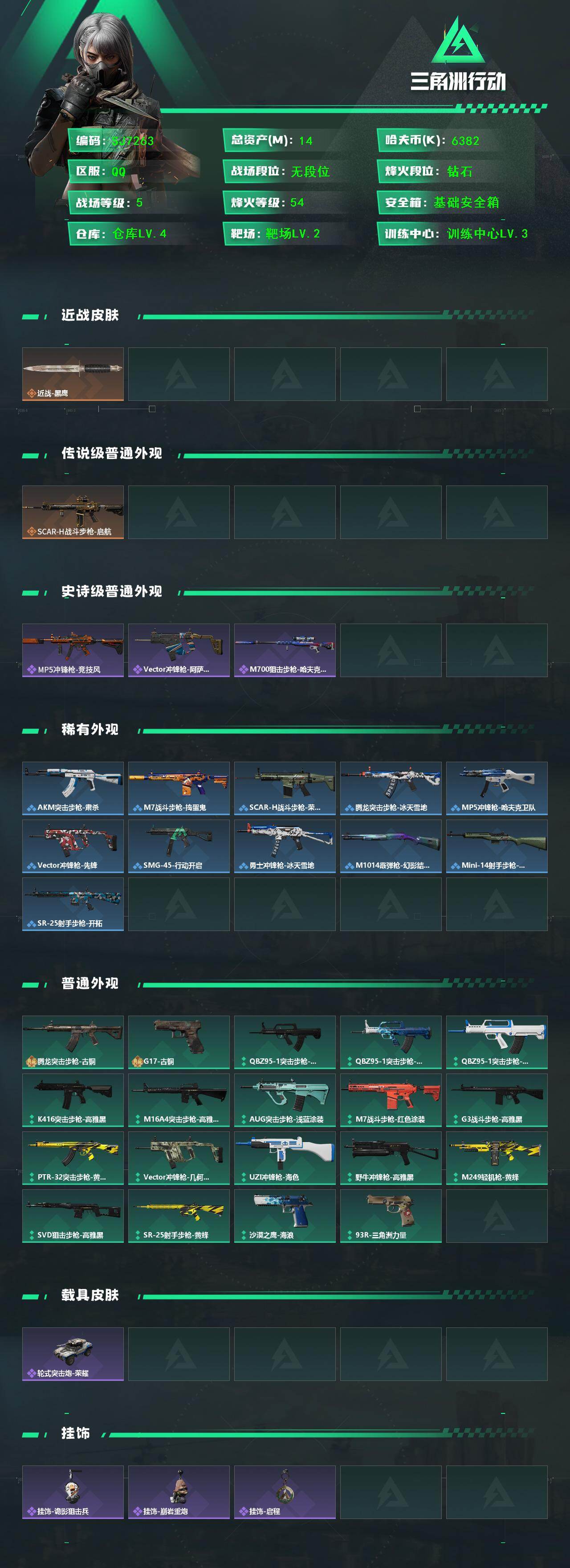 SJZEY424569三角洲行动账号详情图2