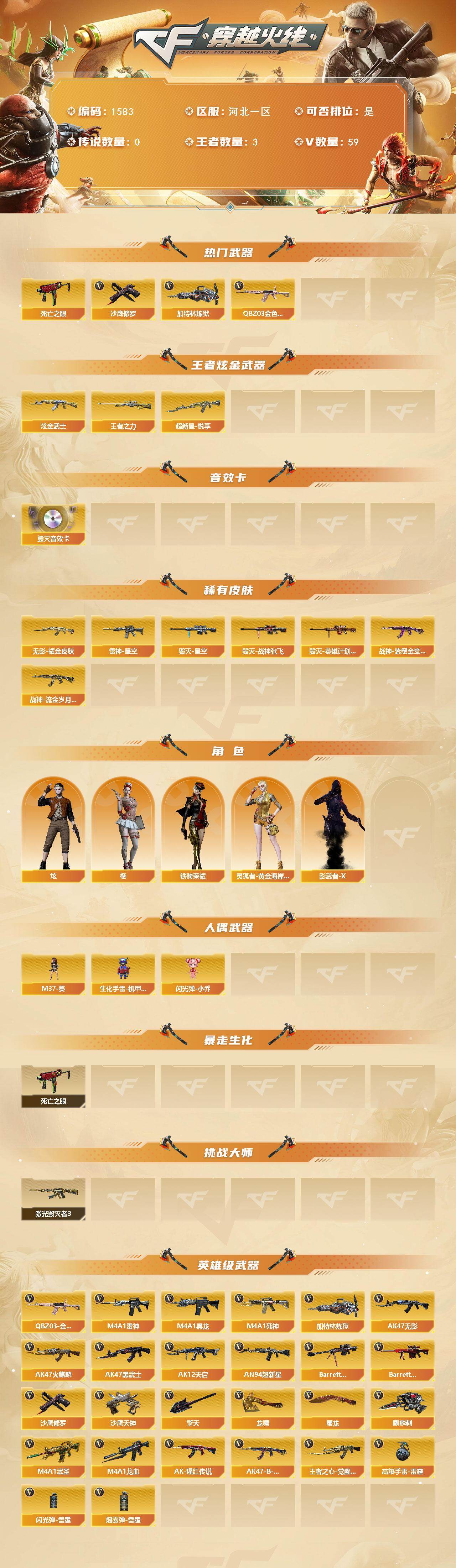 CFCMW421289穿越火线账号详情图2