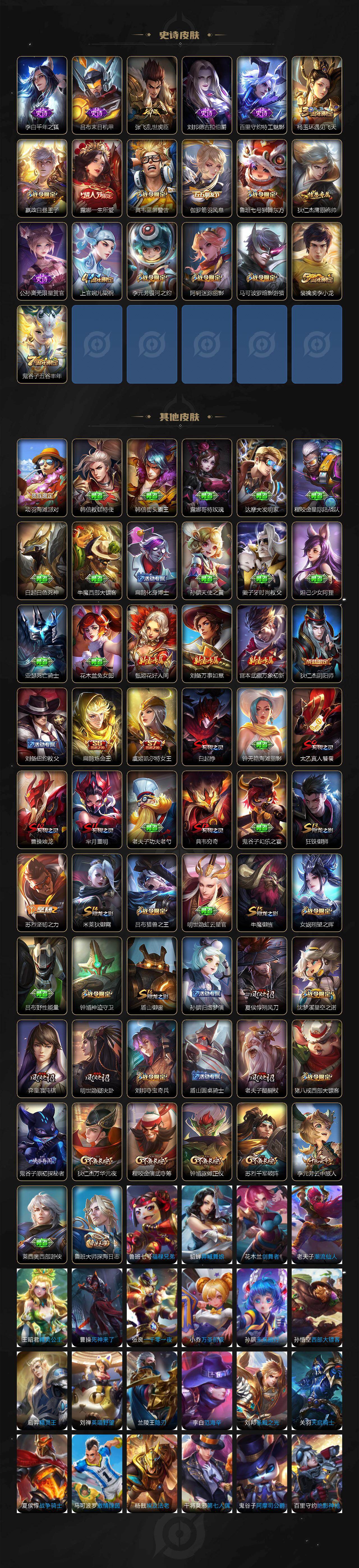 WZQM4124841王者荣耀账号详情图4