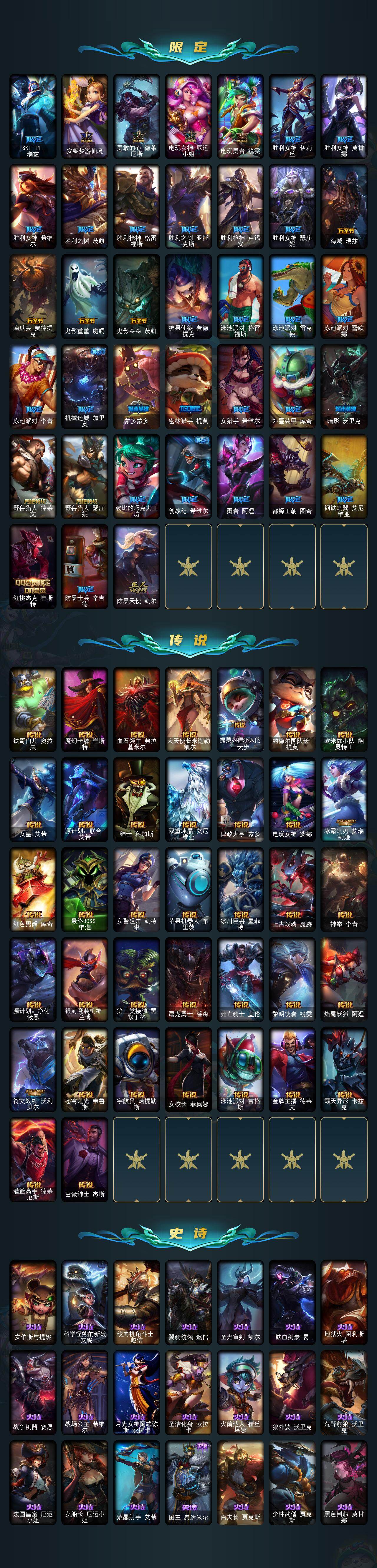 LOLCMW49741英雄联盟账号详情图3