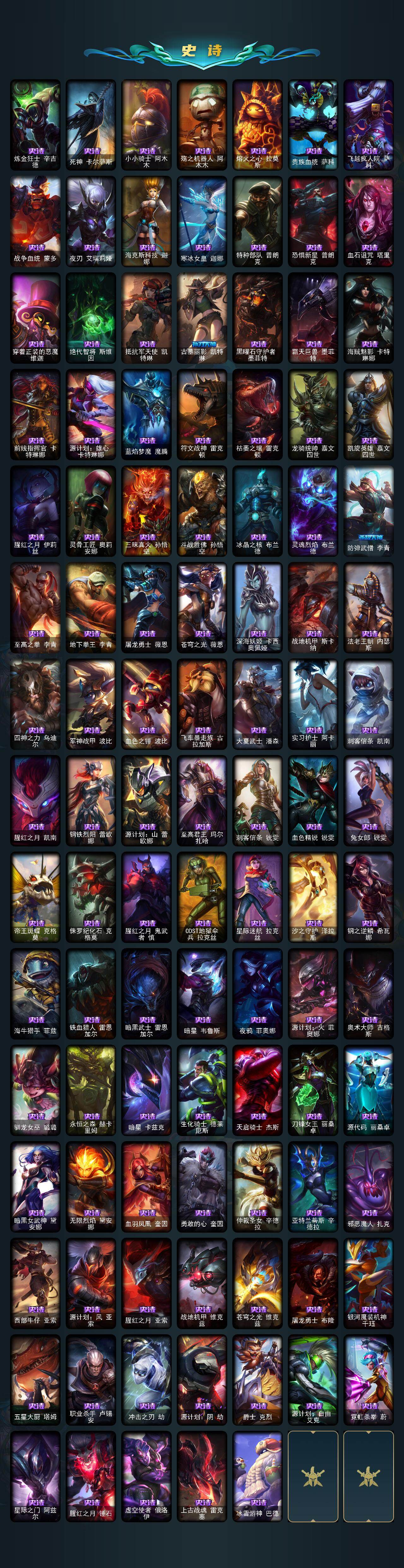 LOLCMW49741英雄联盟账号详情图4