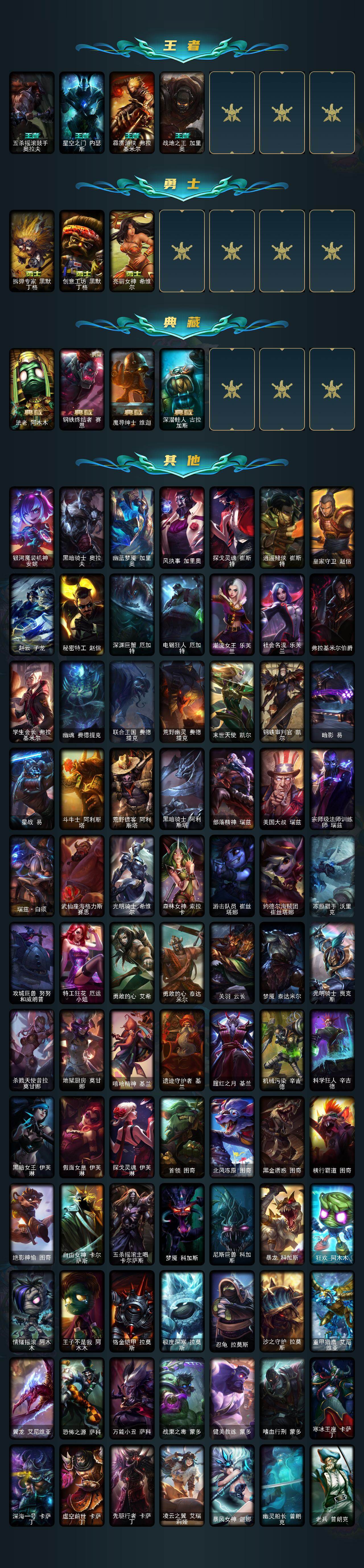 LOLCMW49741英雄联盟账号详情图5