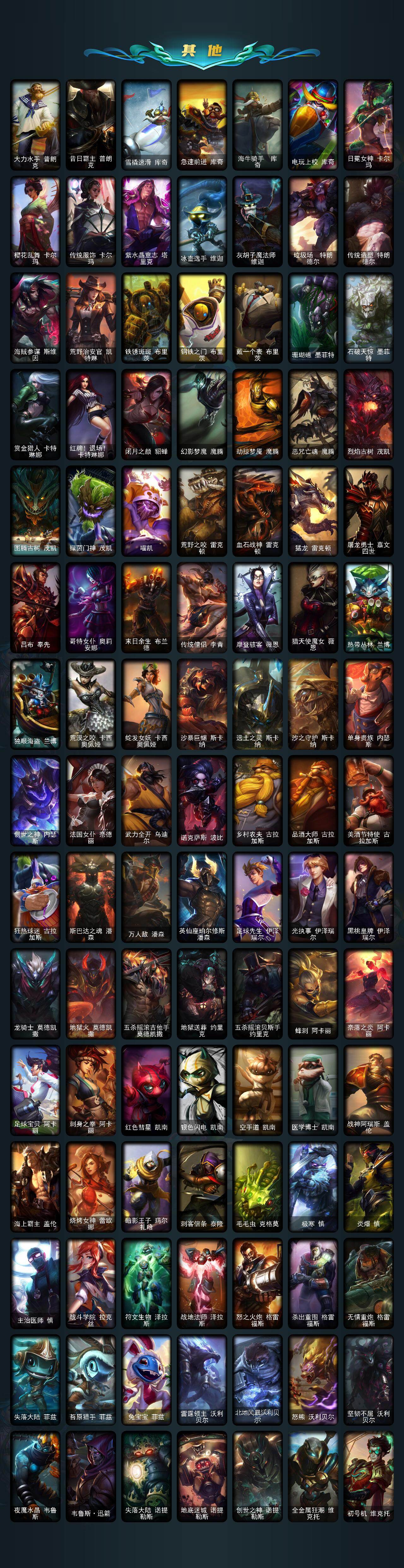 LOLCMW49741英雄联盟账号详情图6