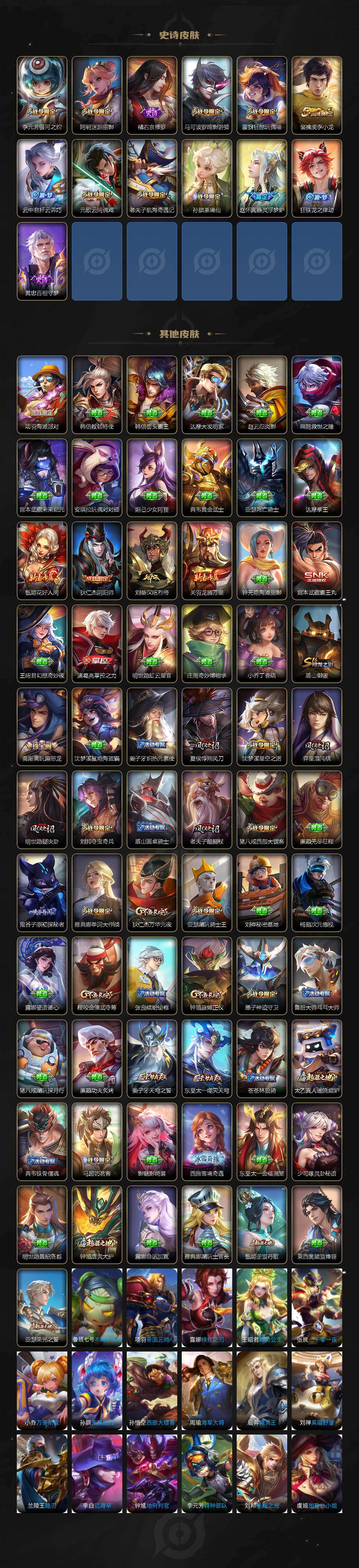 WZQM4124805王者荣耀账号详情图4