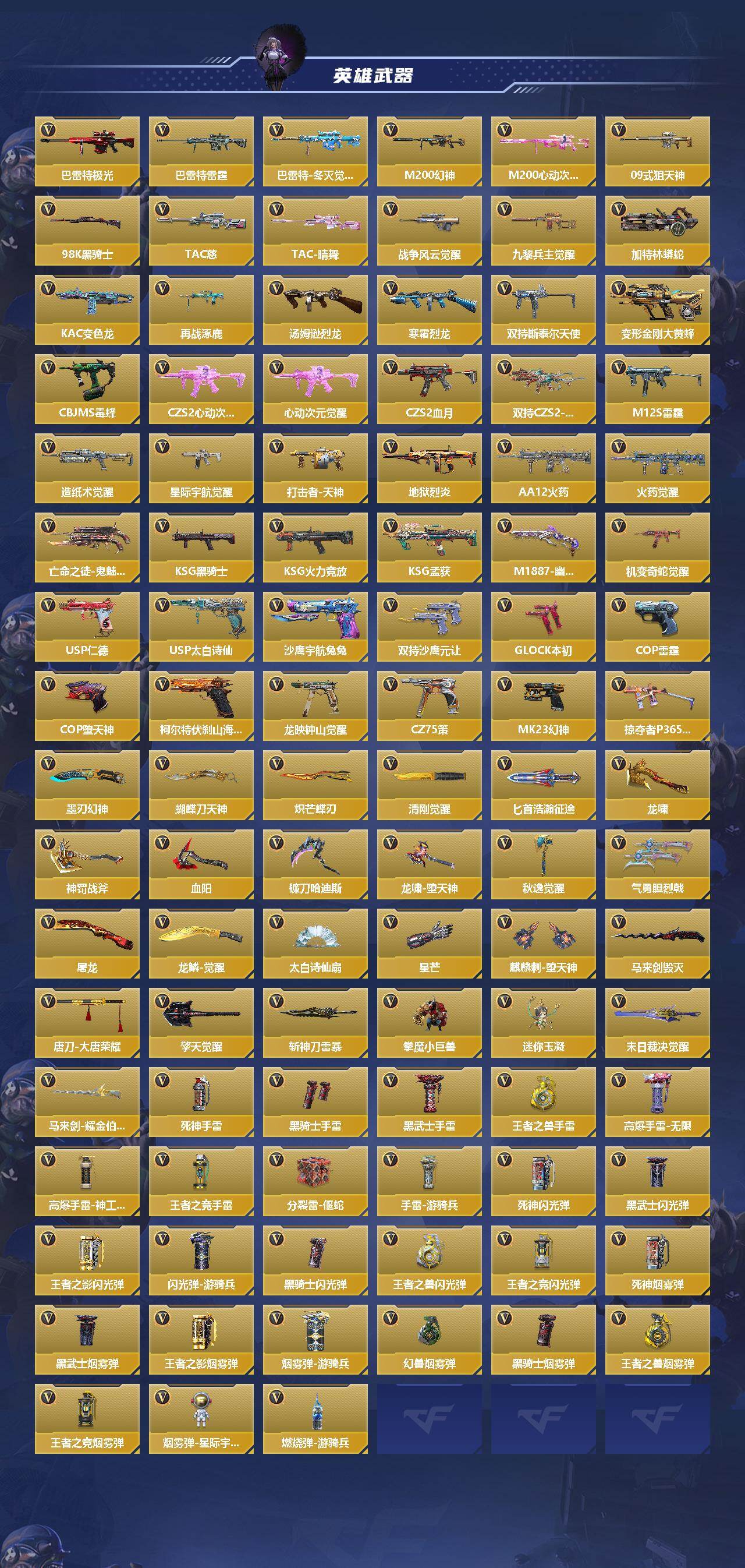 CFMEY47122枪战王者账号详情图3