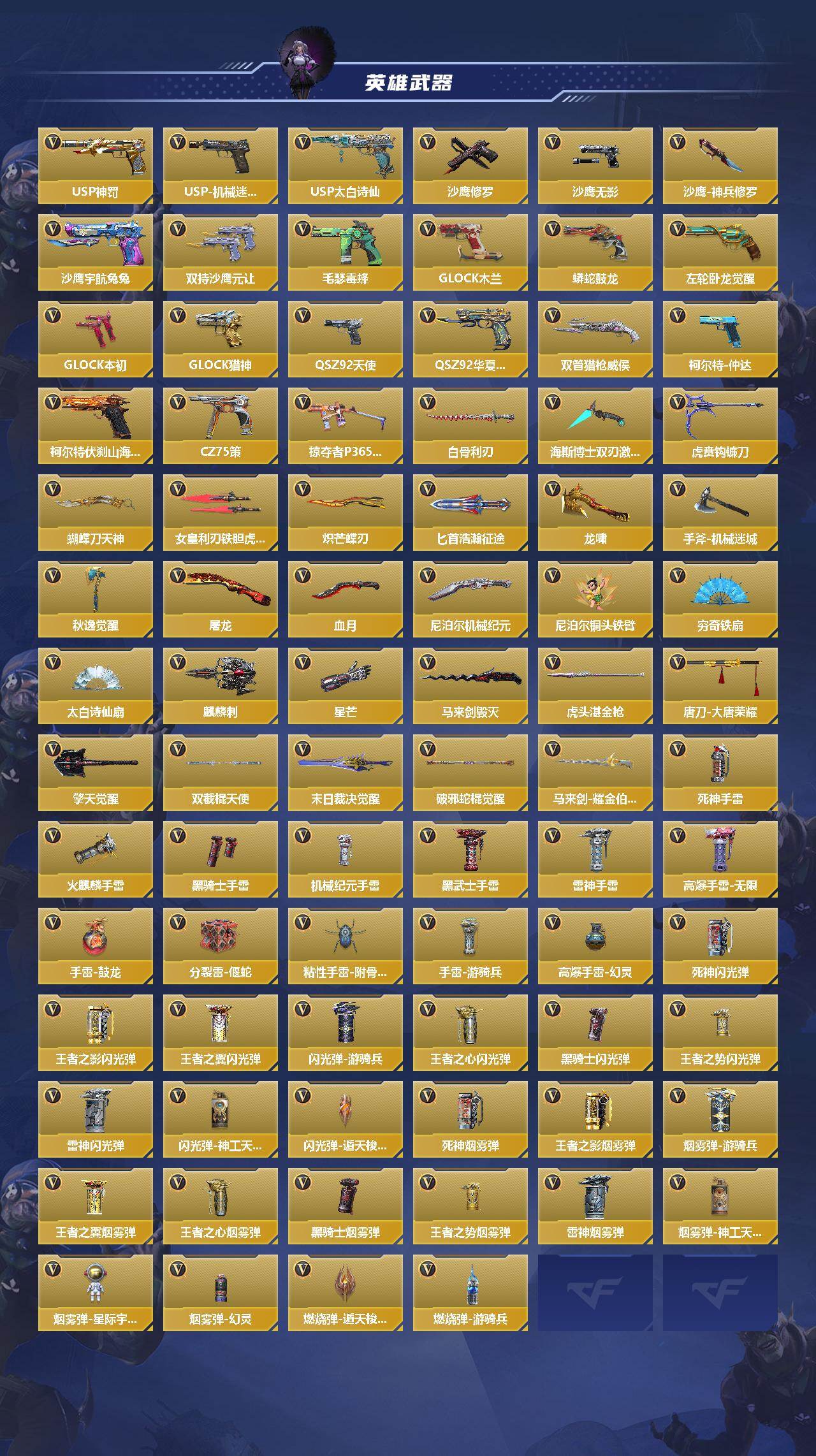 CFMEY47107枪战王者账号详情图3