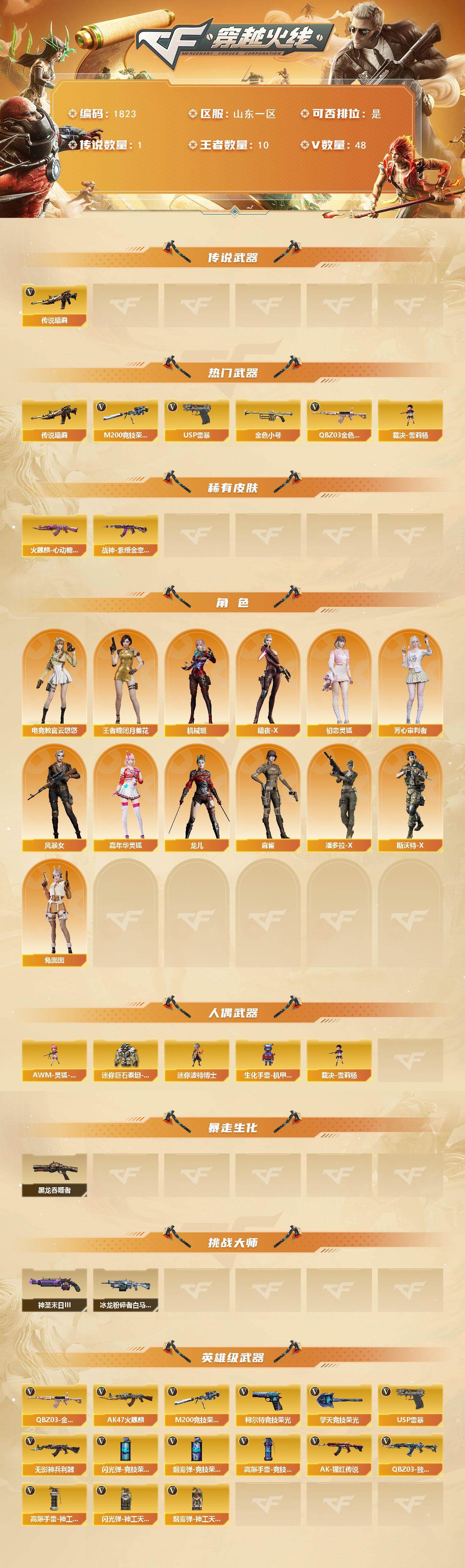 CFQM419600穿越火线账号详情图3