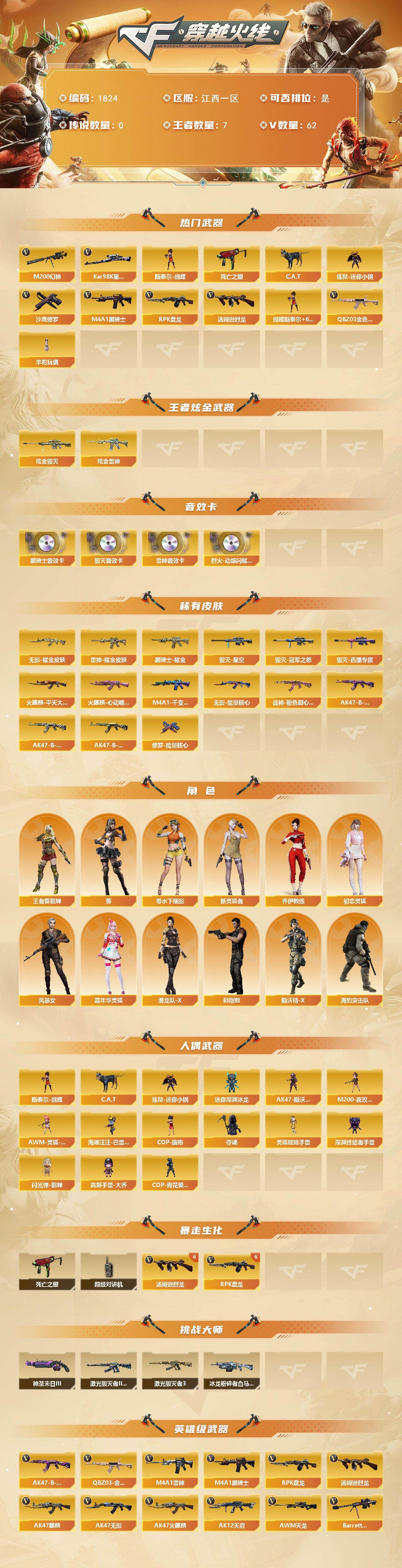 CFCMW428272穿越火线账号详情图2