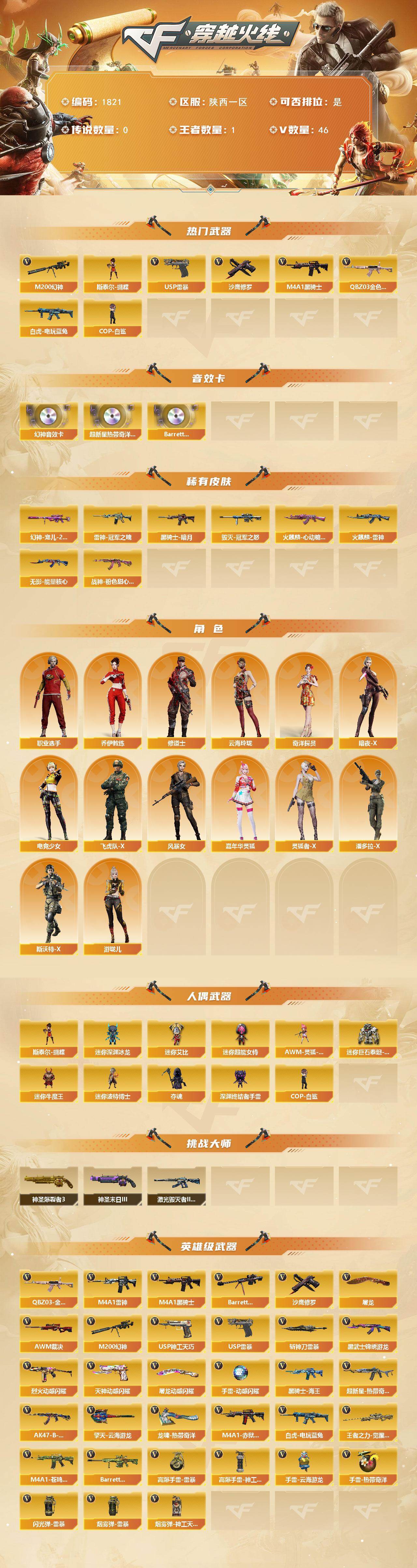 CFCMW428268穿越火线账号详情图2