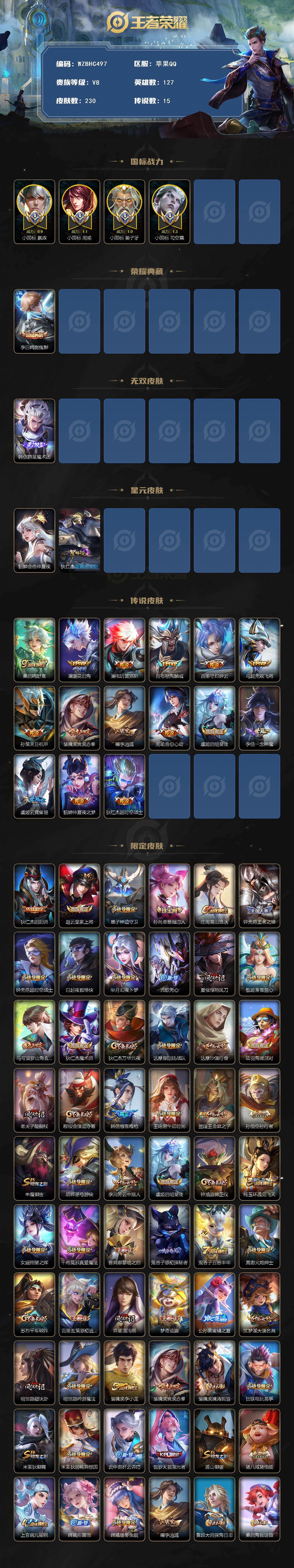 WZEY4350194王者荣耀账号详情图2