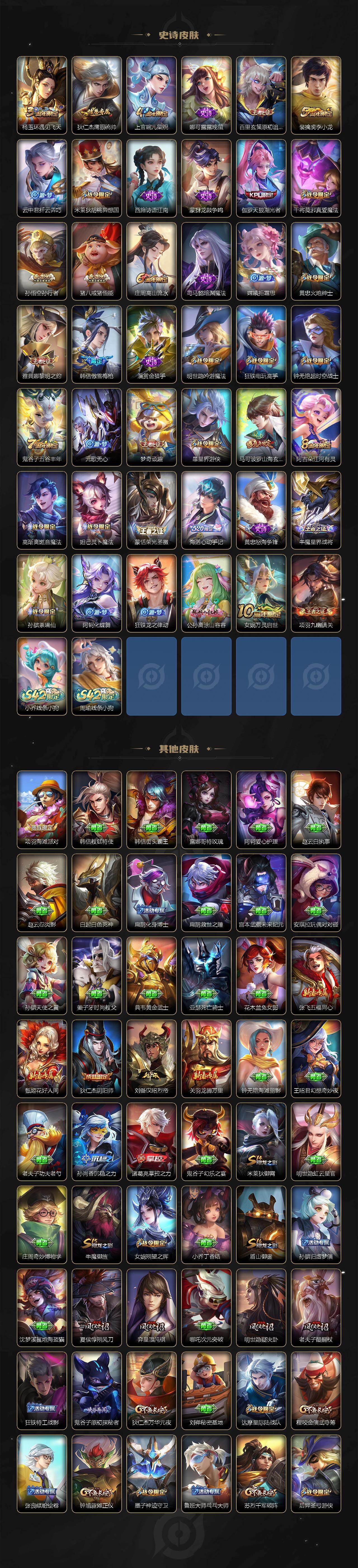 WZEY4350194王者荣耀账号详情图4