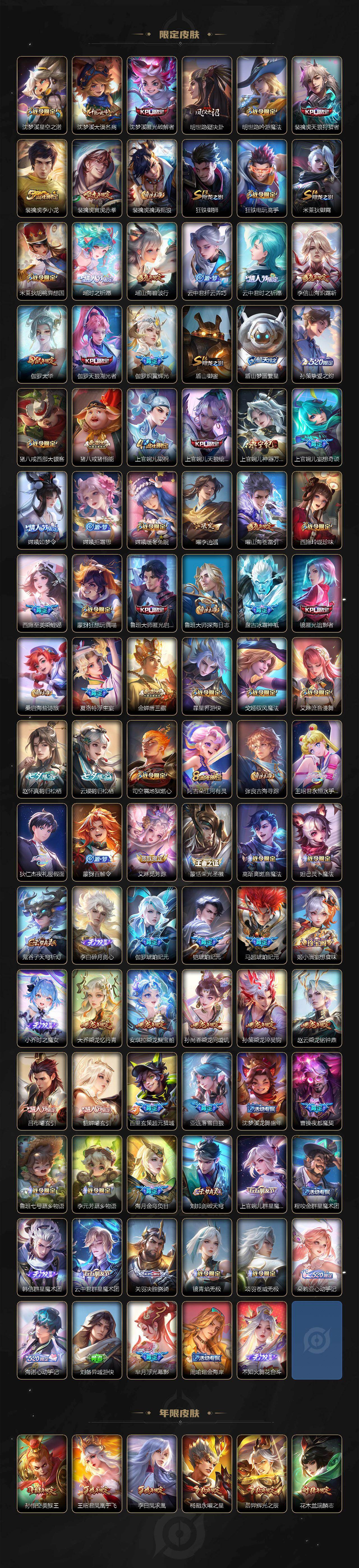 WZDN494923王者荣耀账号详情图5