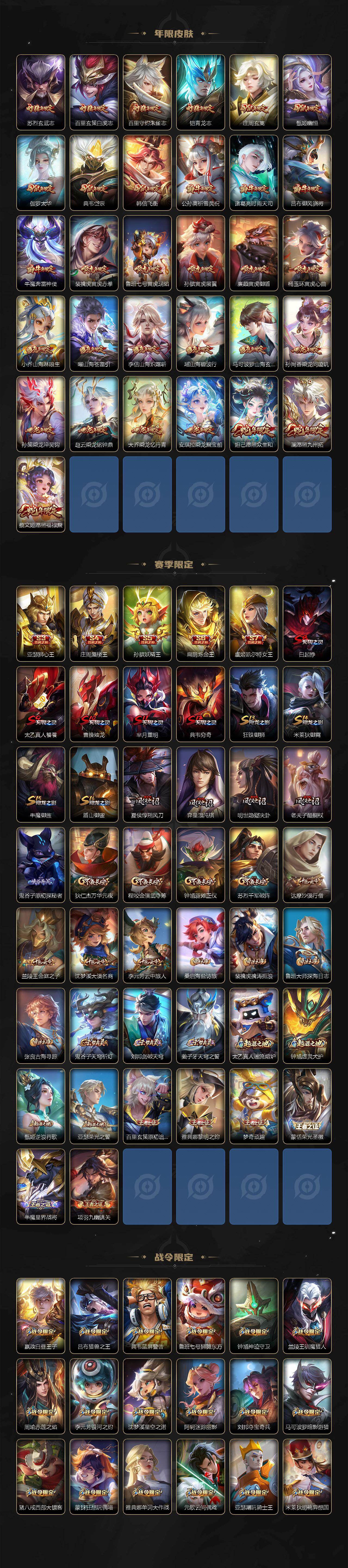 WZDN494923王者荣耀账号详情图6