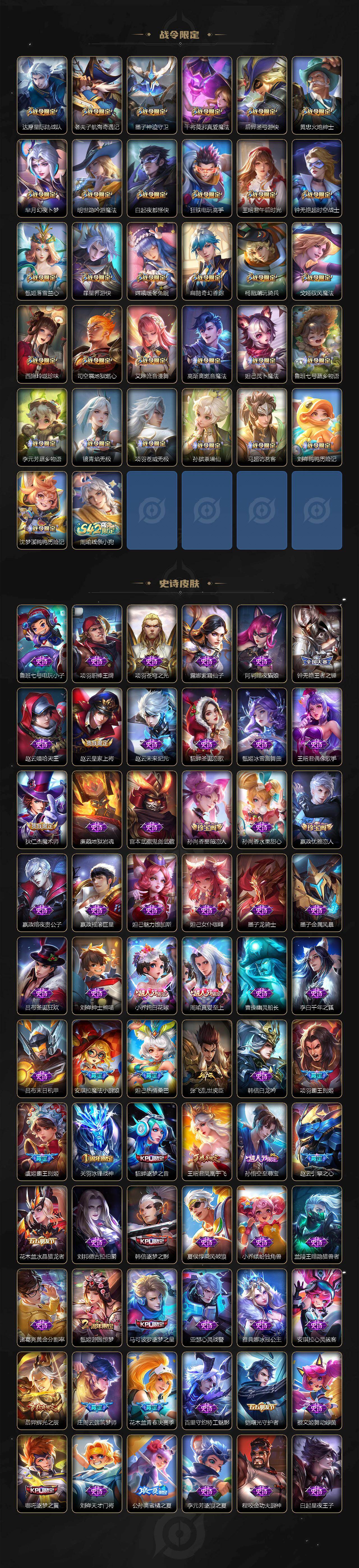 WZDN494923王者荣耀账号详情图7