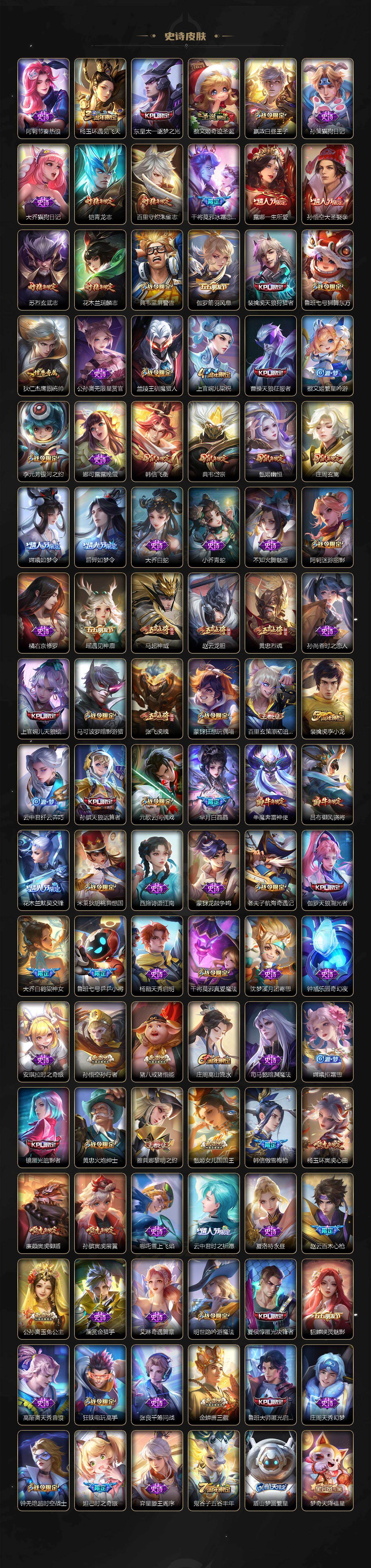 WZDN494923王者荣耀账号详情图8