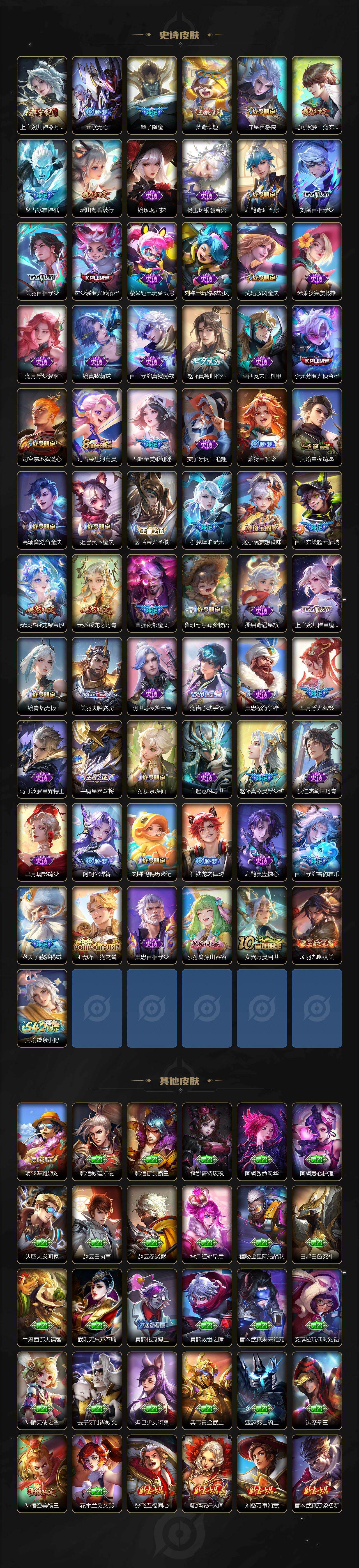 WZDN494923王者荣耀账号详情图9