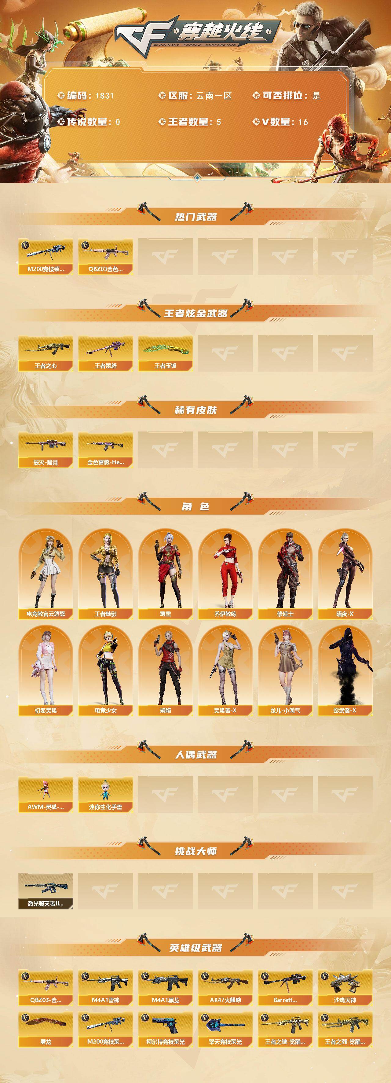 CFLX426504穿越火线账号详情图2