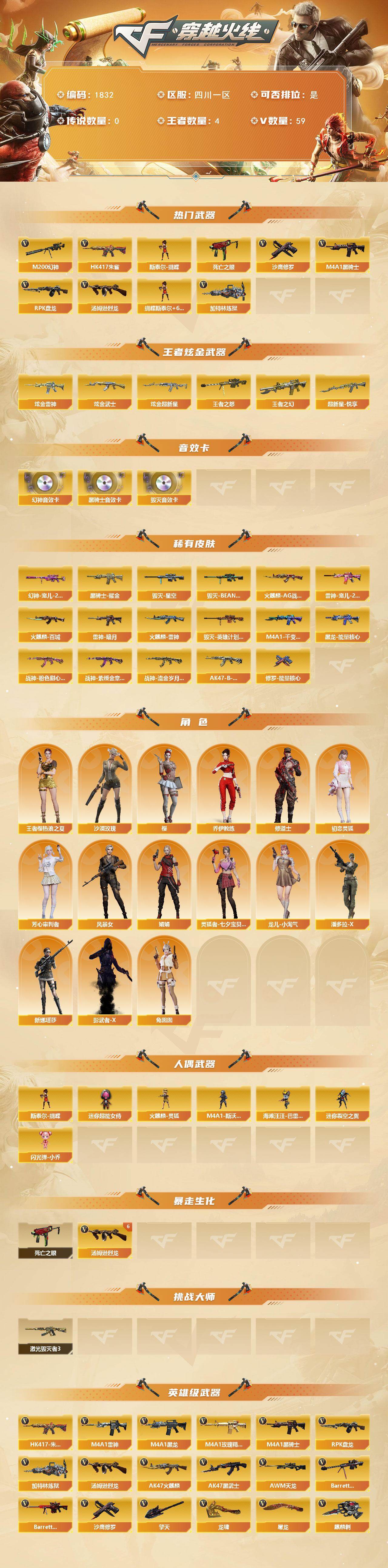 CFLX426919穿越火线账号详情图2