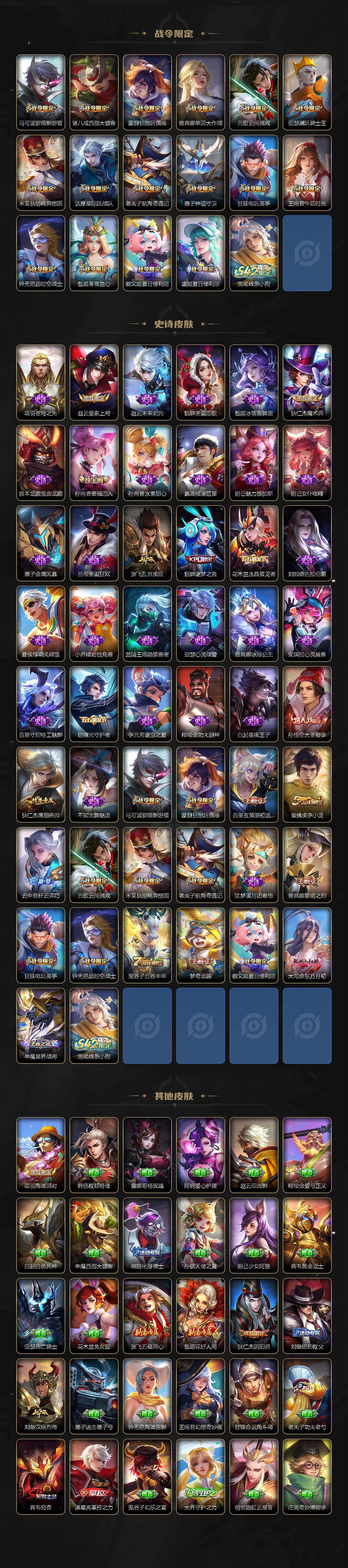 WZKG4103396王者荣耀账号详情图3