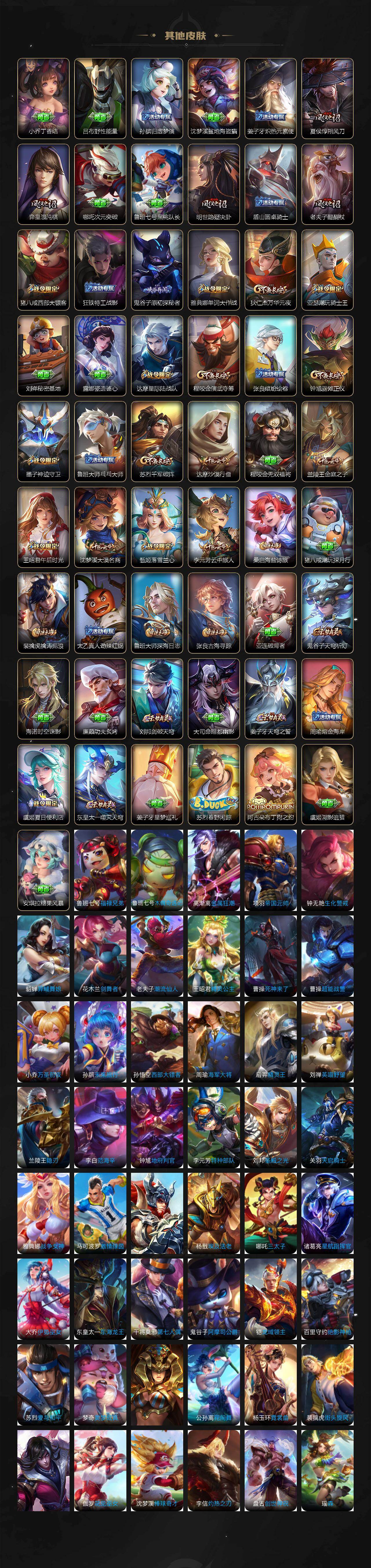 WZKG4103396王者荣耀账号详情图4