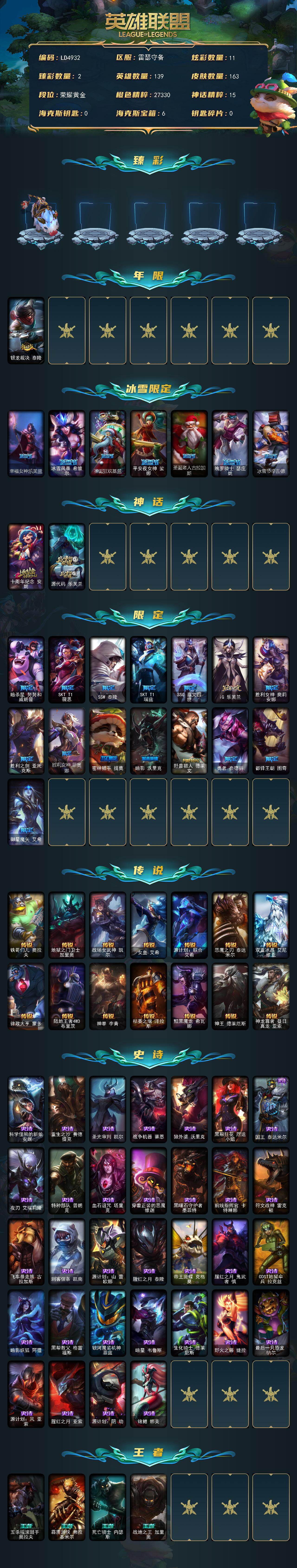 LOLEY48934英雄联盟账号详情图2