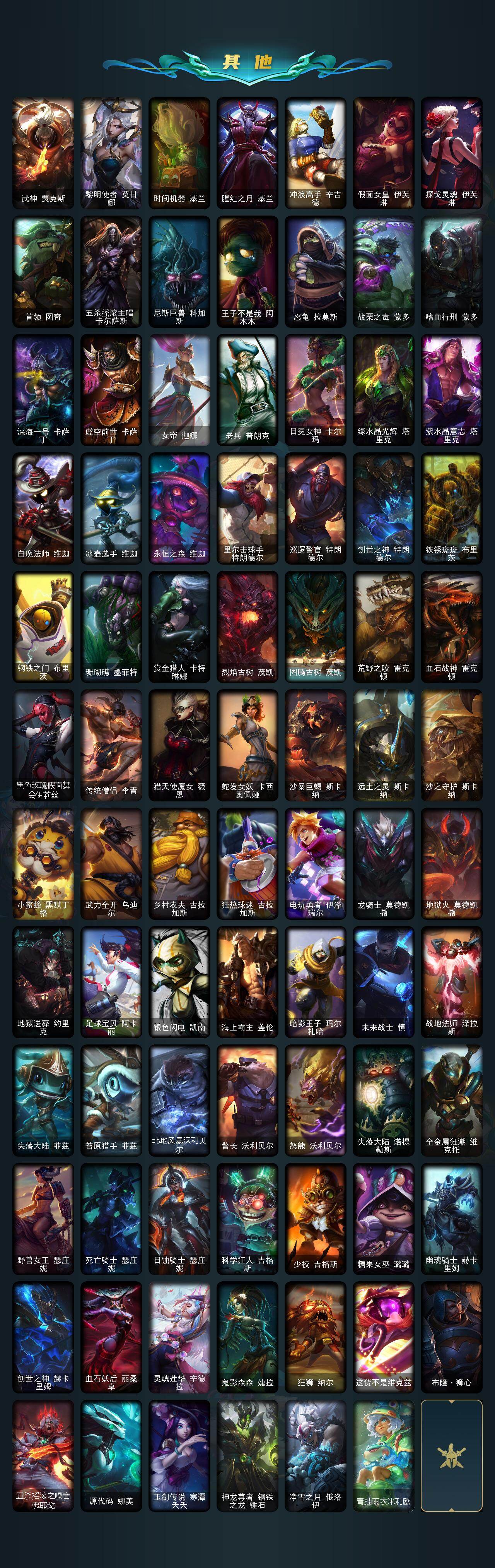 LOLEY49137英雄联盟账号详情图4