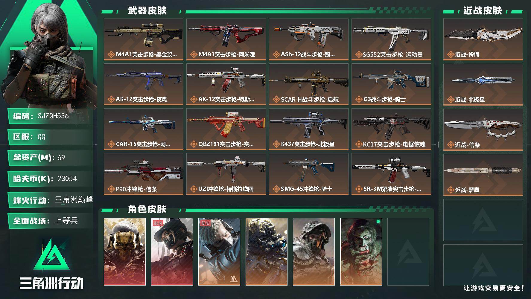 三角洲行动账号QQ【SJZQH536】总资产(M)：69M/哈夫币(K)：23054K/哈夫币(K)：23054K/传