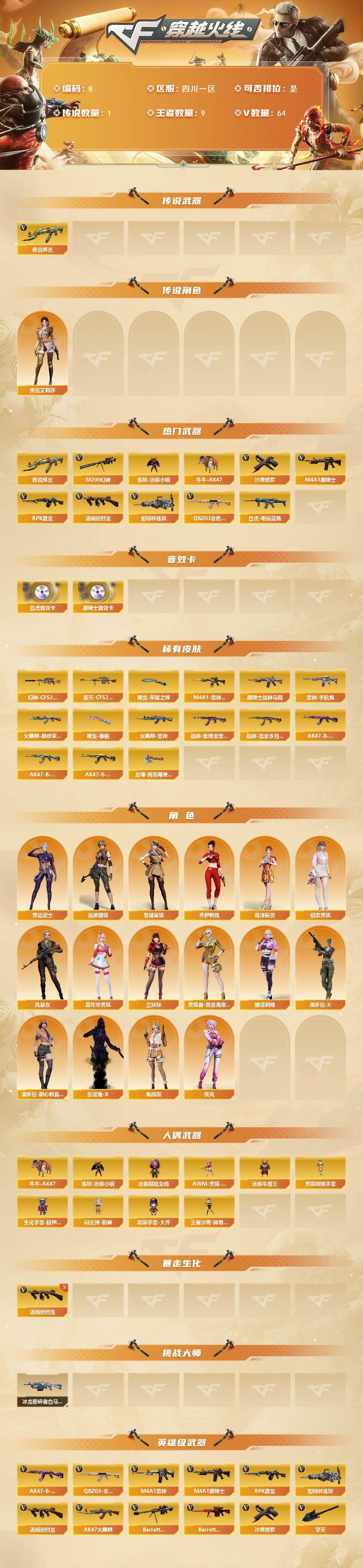 CFQYYX419761穿越火线账号详情图2