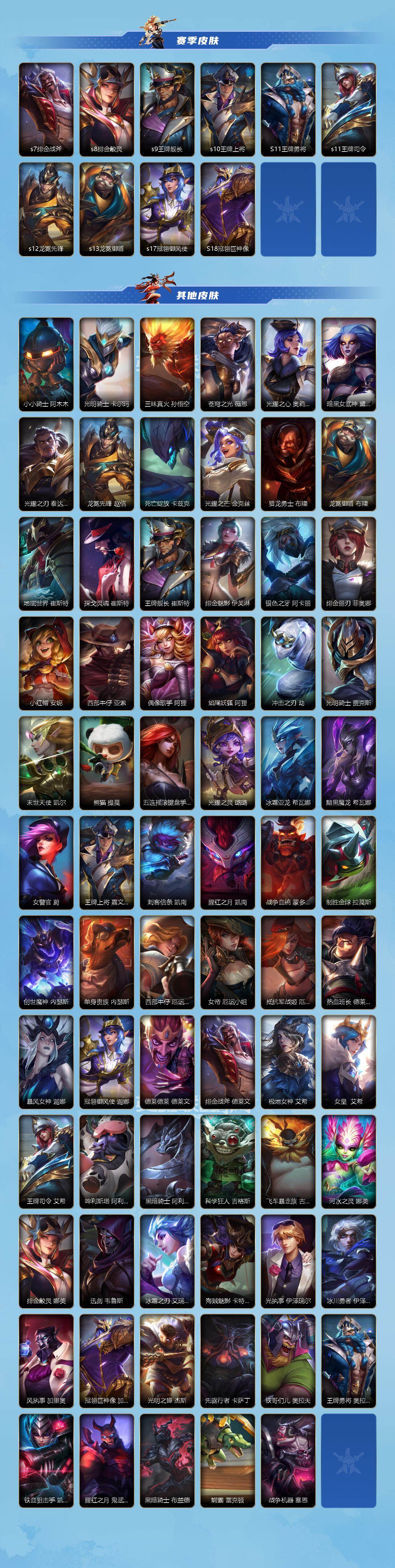 LOMEY40871LOL手游账号详情图3 LOMEY40871LOL手游账号详情图3