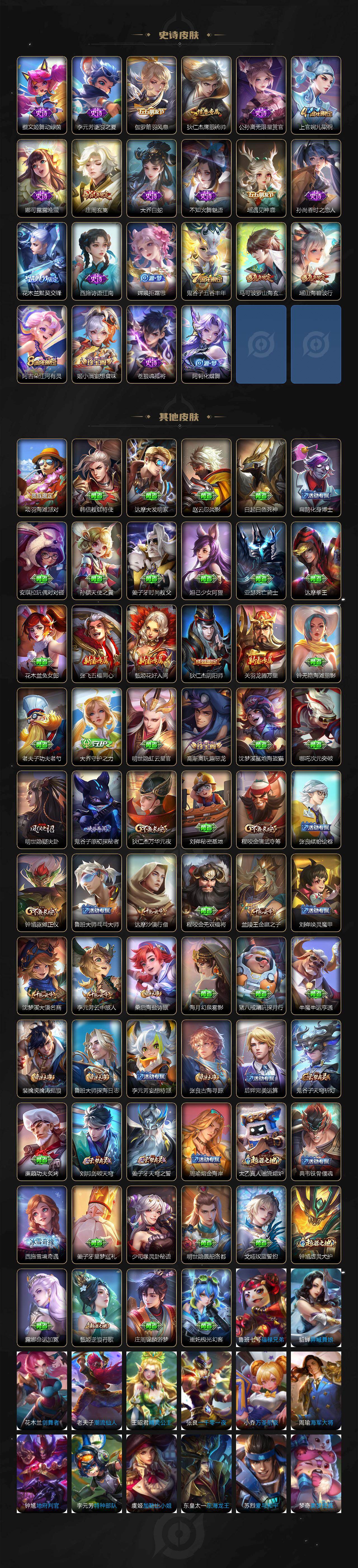 WZQM4102434王者荣耀账号详情图4