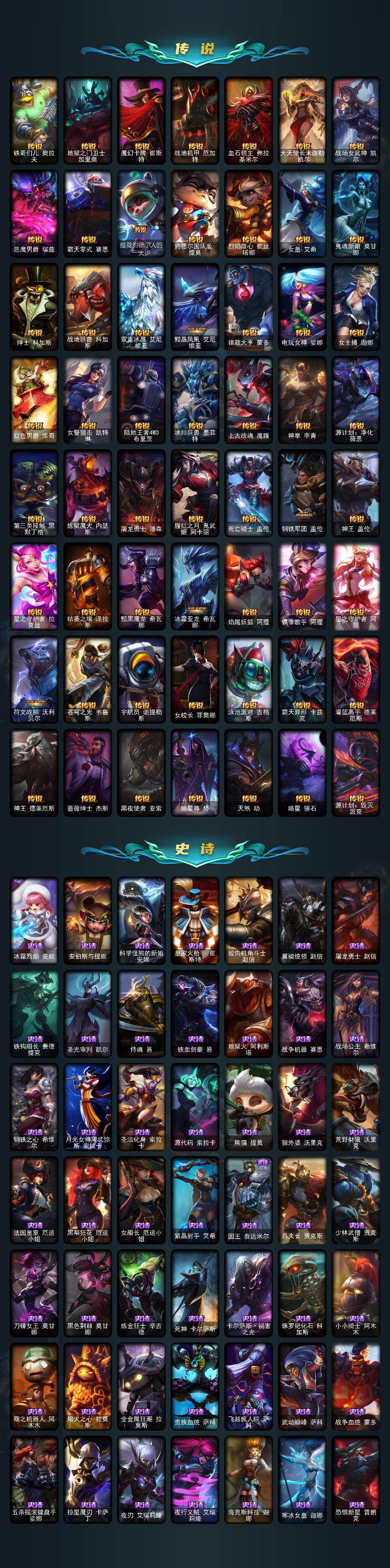 LOLQM48975英雄联盟账号详情图5