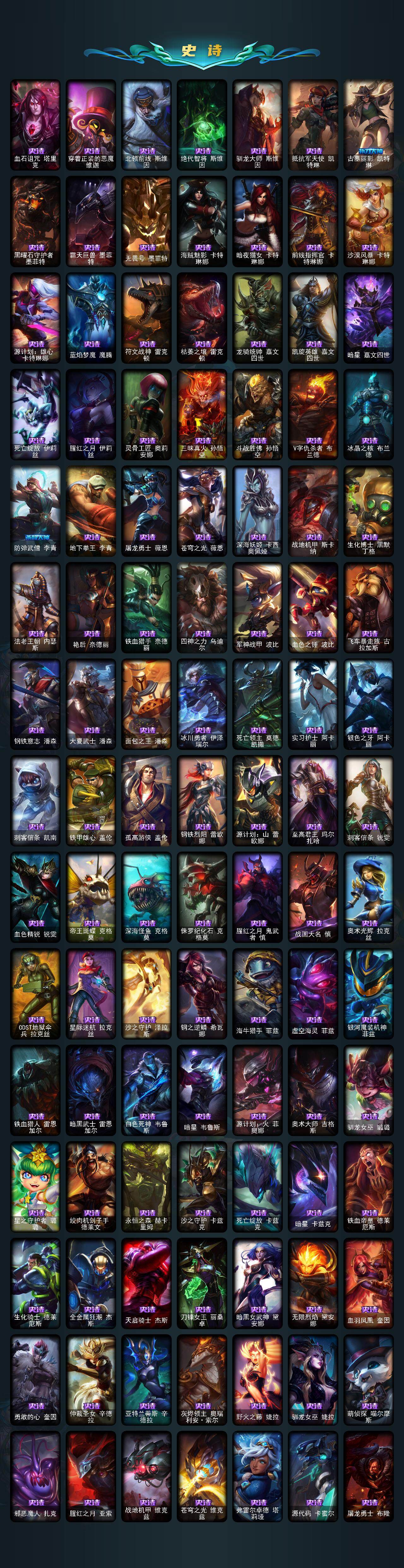 LOLQM48975英雄联盟账号详情图6