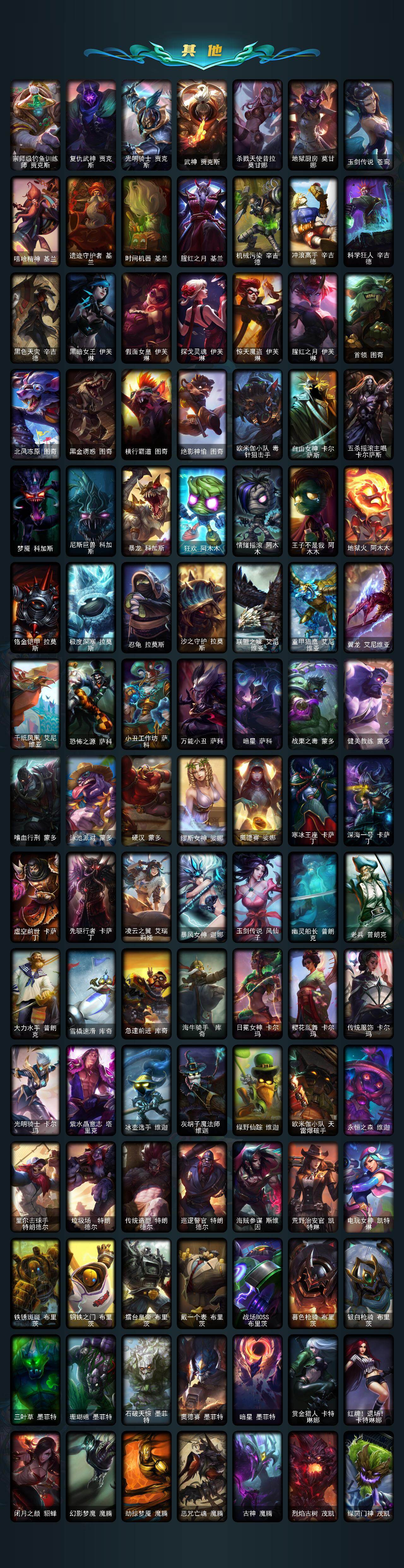 LOLQM48975英雄联盟账号详情图8