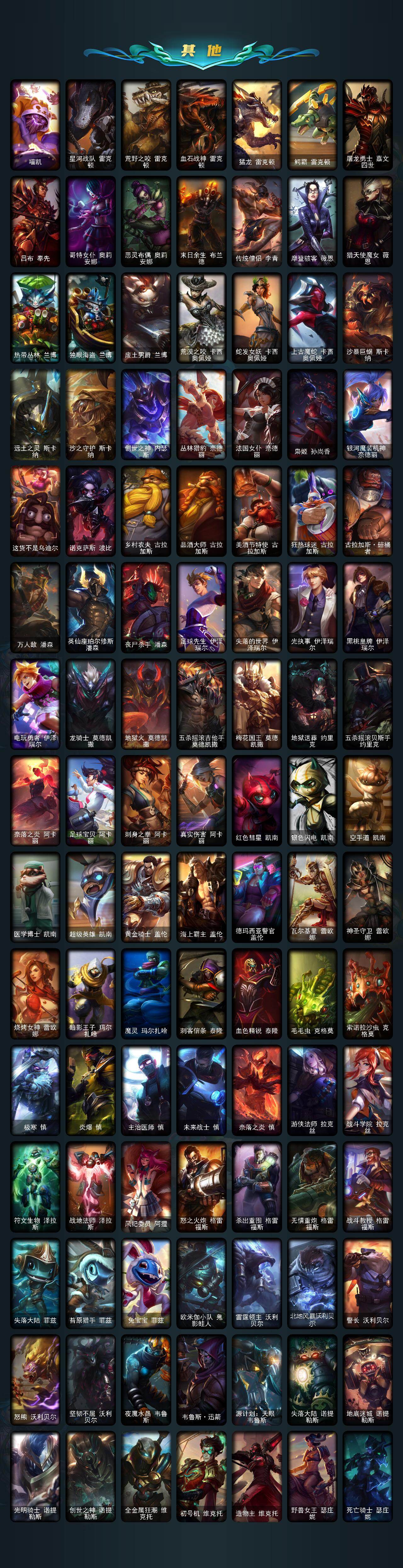 LOLQM48975英雄联盟账号详情图9