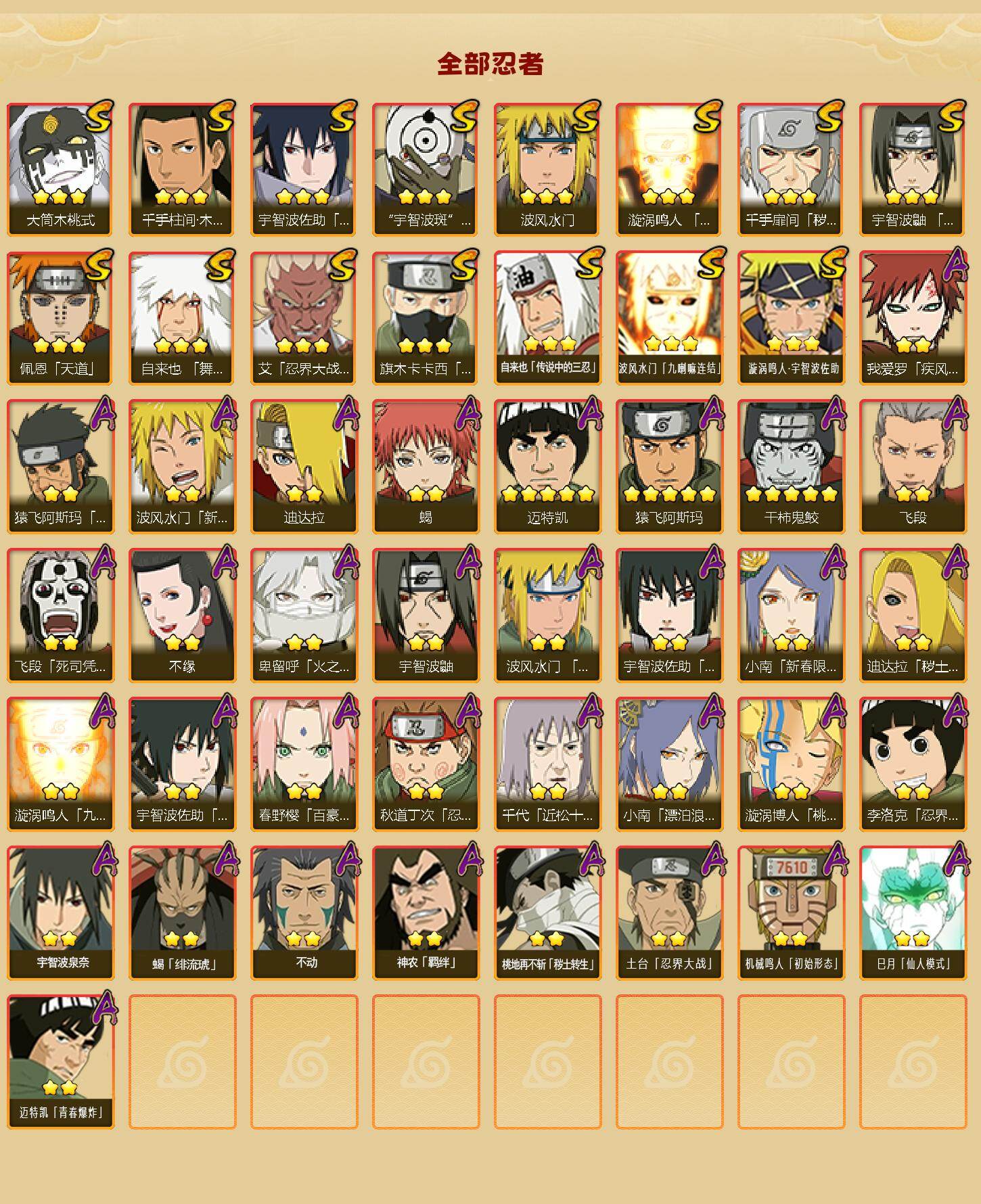 HYLFY46092火影忍者账号详情图2