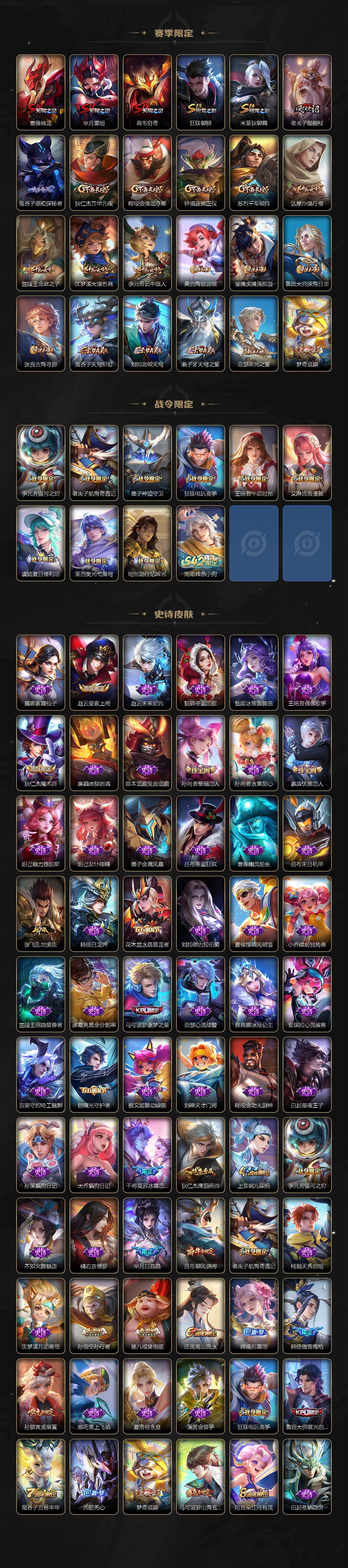 WZ03492111王者荣耀账号详情图3