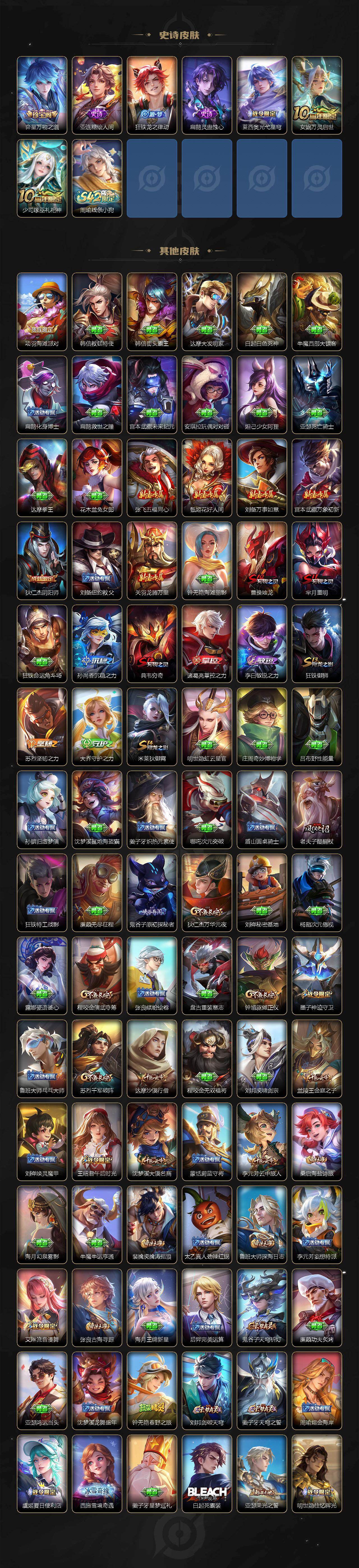 WZ03492111王者荣耀账号详情图4