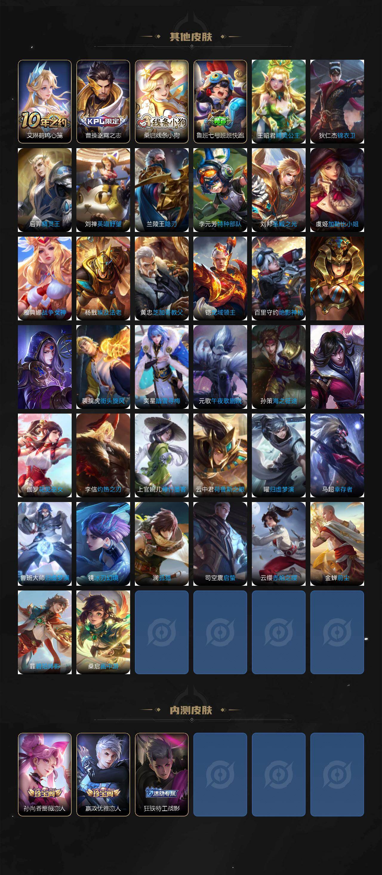 WZ03492111王者荣耀账号详情图5