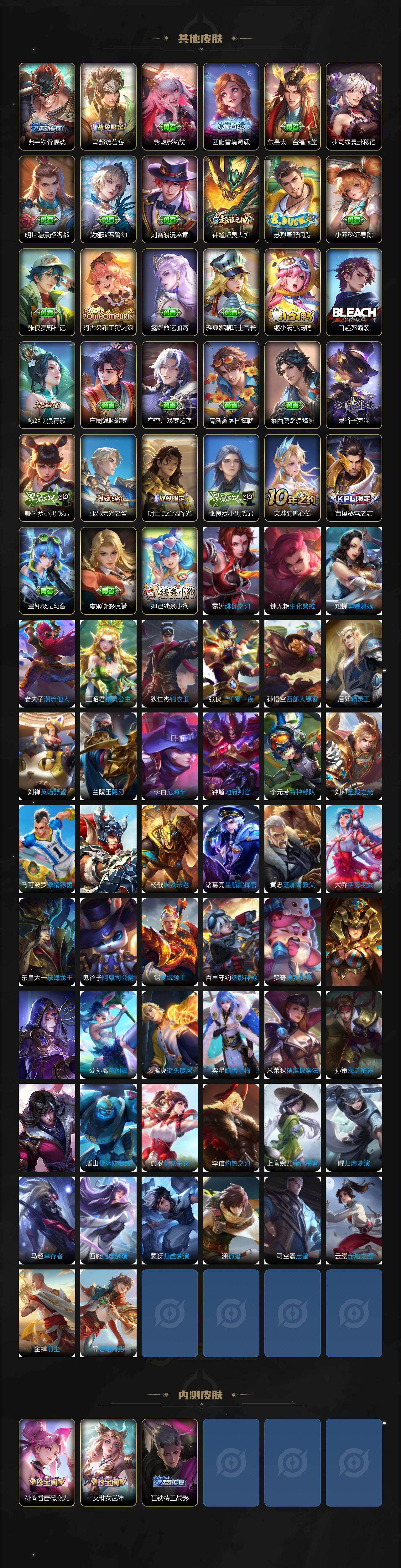 WZLFY491314王者荣耀账号详情图5 WZLFY491314王者荣耀账号详情图5