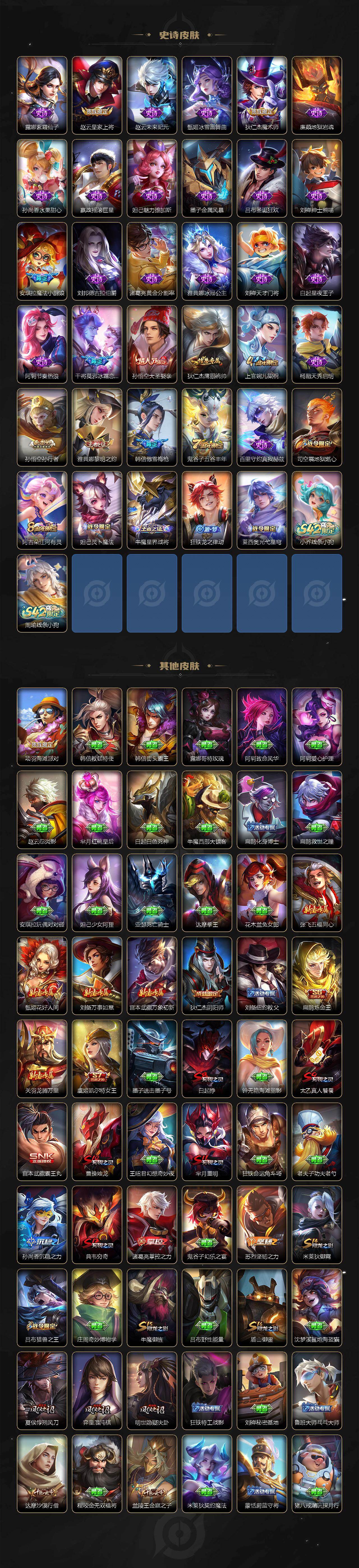 WZJZ4139029王者荣耀账号详情图3