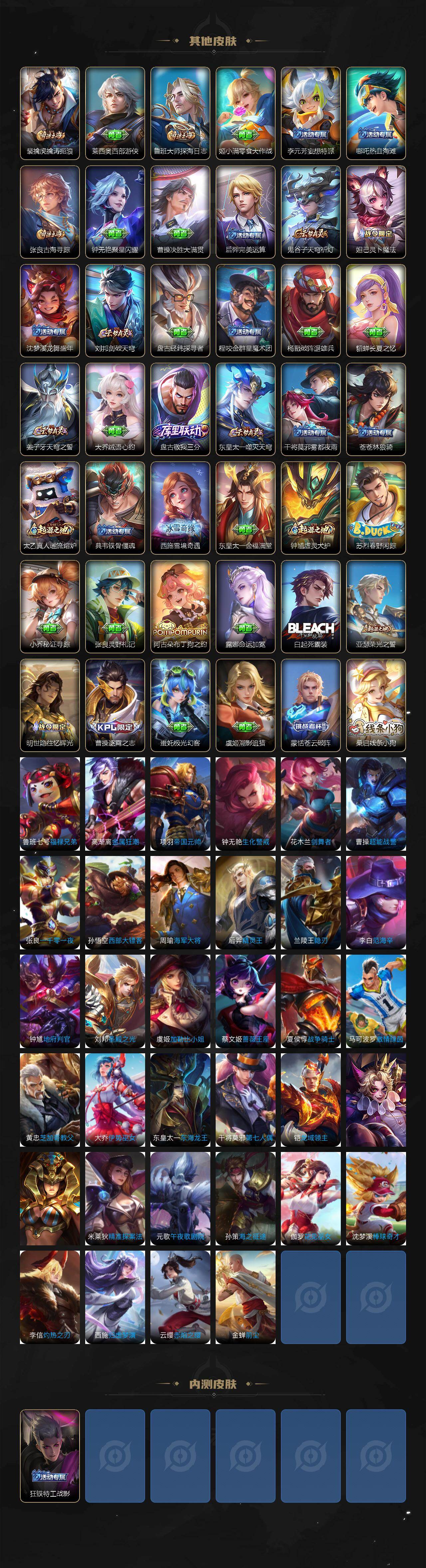 WZJZ4139029王者荣耀账号详情图4