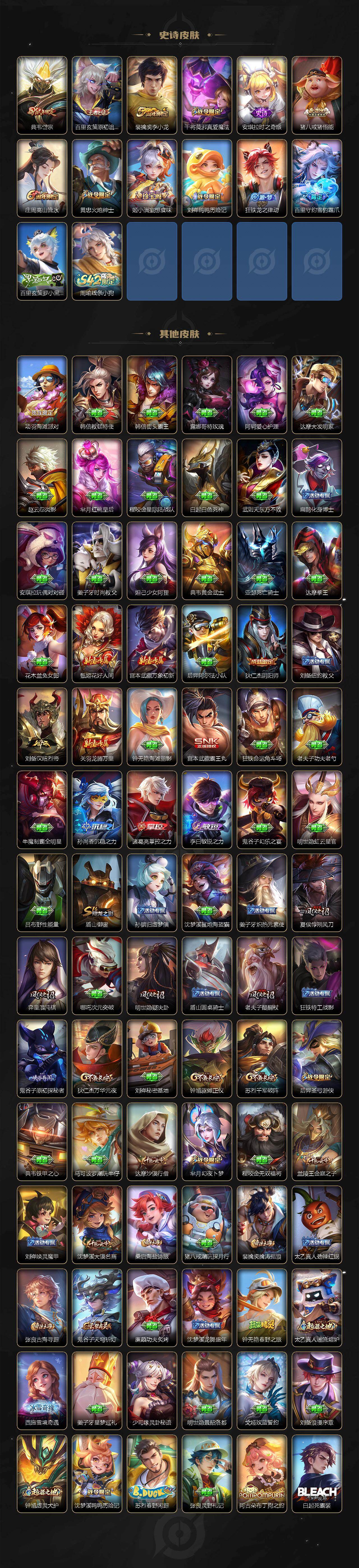 WZCMW4119027王者荣耀账号详情图3