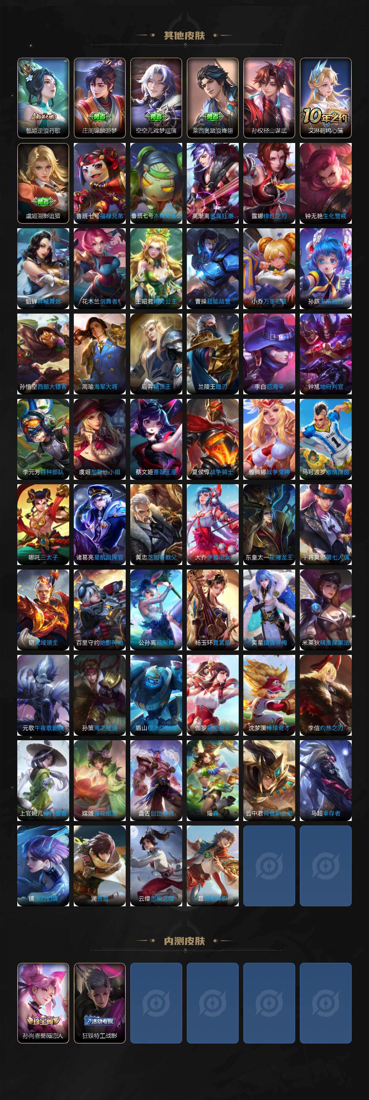 WZCMW4119027王者荣耀账号详情图4