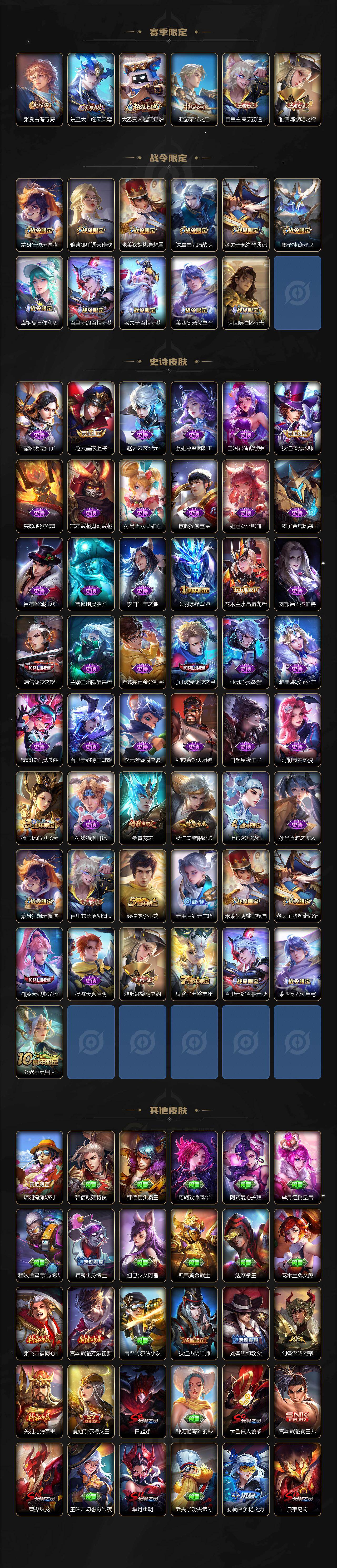 WZCMW4119042王者荣耀账号详情图3