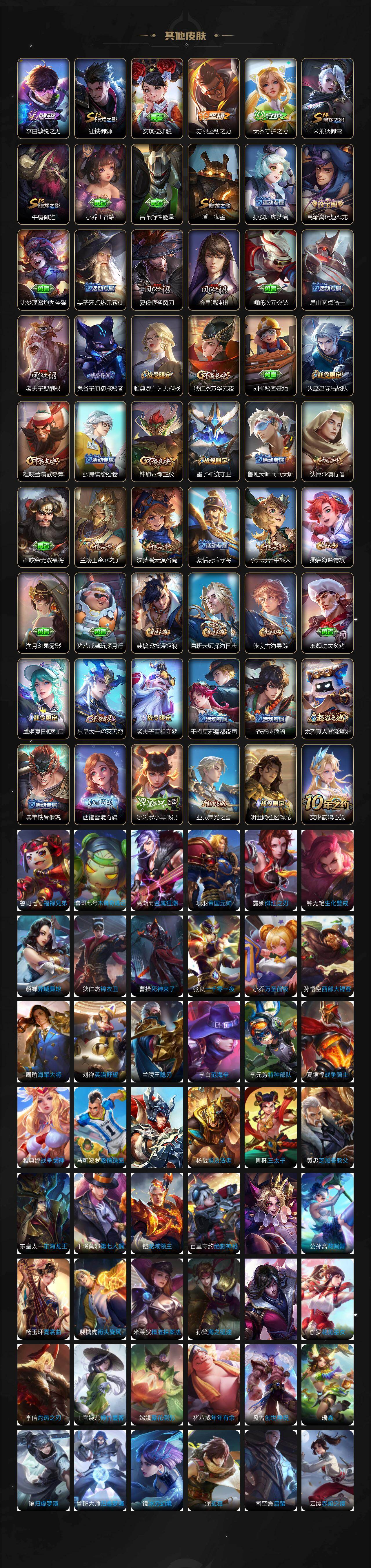 WZCMW4119042王者荣耀账号详情图4