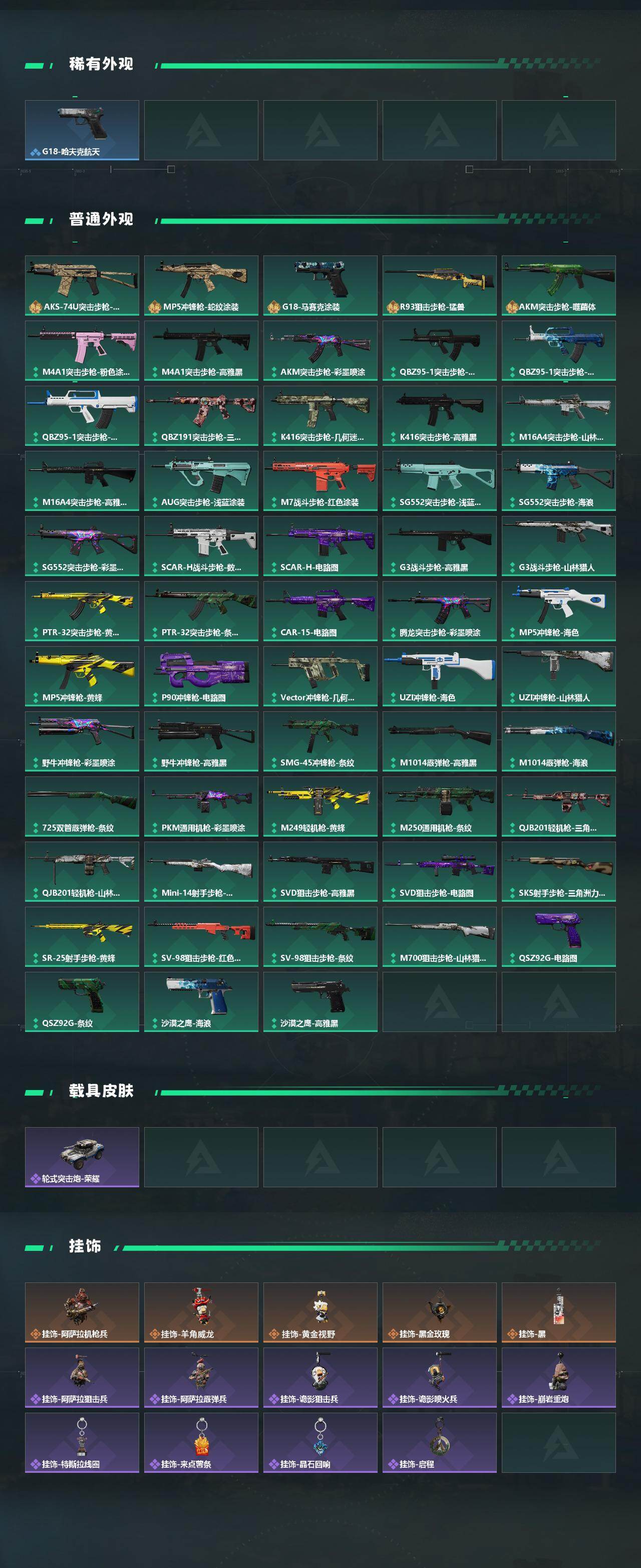 SJZCMW433030三角洲行动账号详情图4