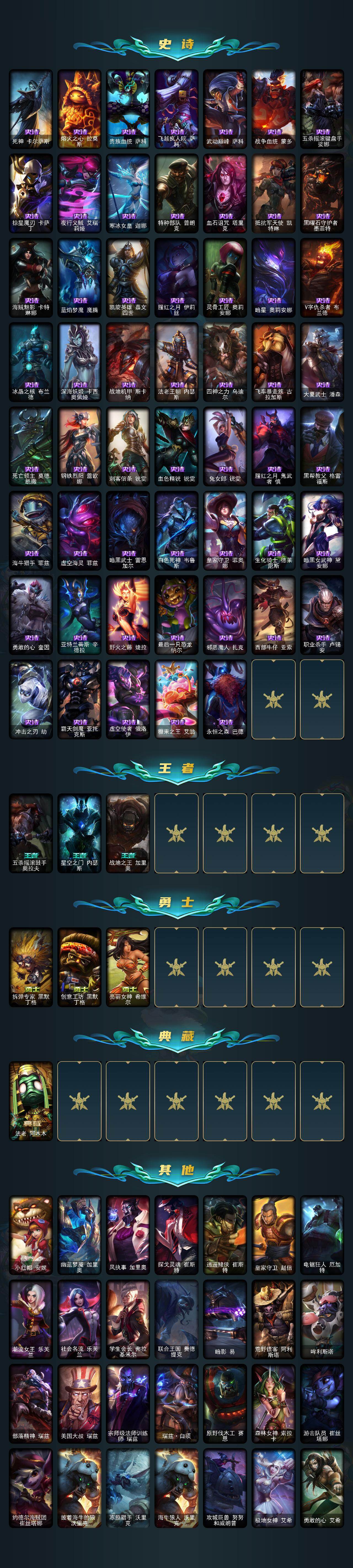 LOLQM49015英雄联盟账号详情图4